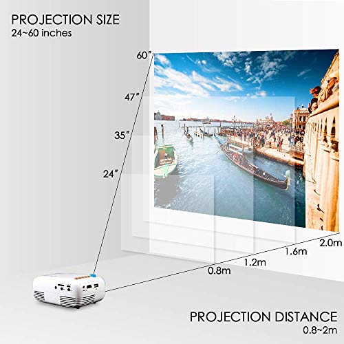 Mini Projector GooDee LED Pico Projector Pocket Video USB for Movie Games 